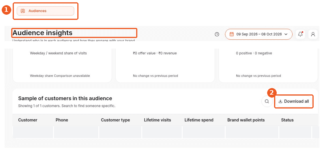 Audiences screen showing how to answer: Where can I search or download customers in an audience?
