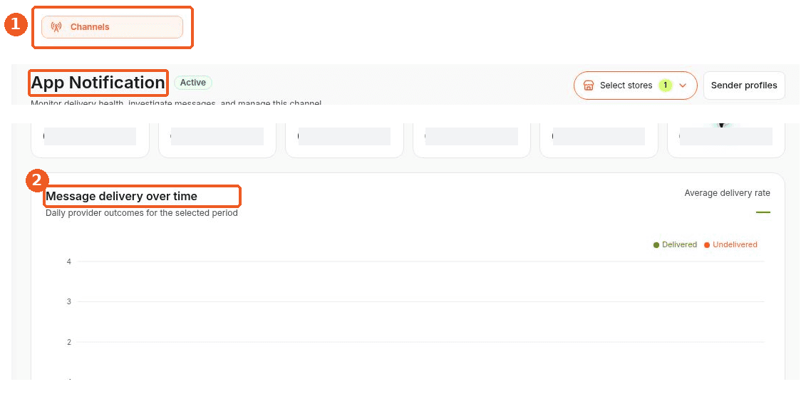 Channels screen showing how to answer: Where can I see app notification delivery performance?