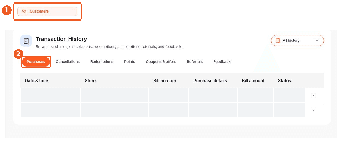 Customers screen showing how to answer: Where can I see a customer’s purchases?