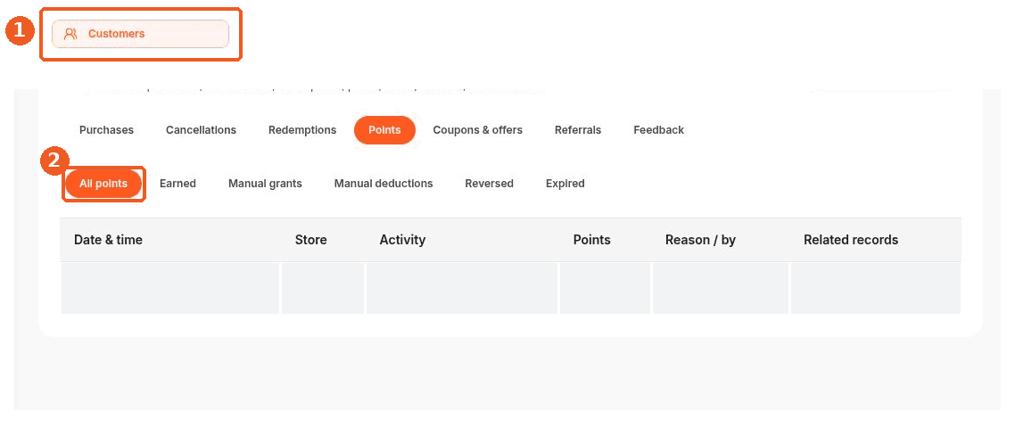 Customers screen showing how to answer: Where can I see a customer’s points history?