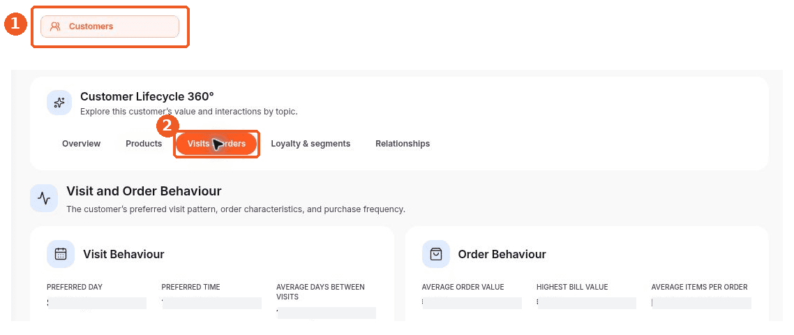 Customers screen showing how to answer: Where can I see a customer’s visit and order behaviour?