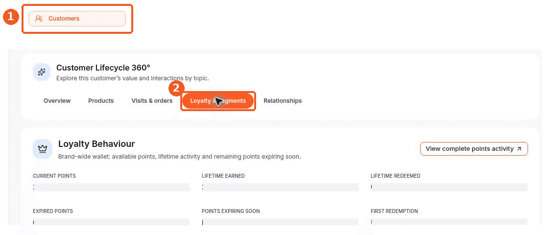 Customers screen showing how to answer: Where can I see a customer’s loyalty behaviour and segments?