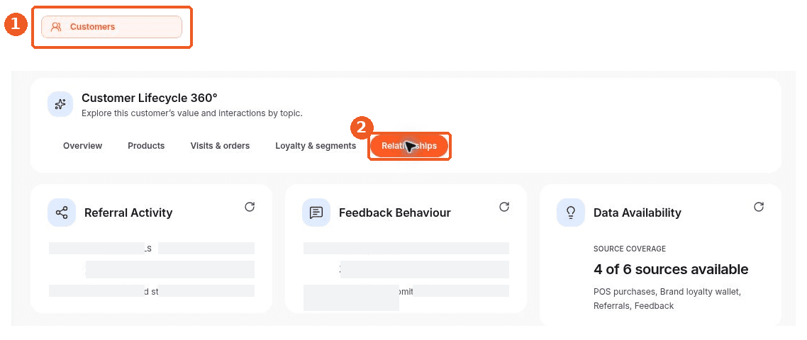Customers screen showing how to answer: Where can I see customer relationships and data availability?