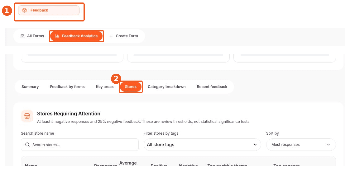 Feedback screen showing how to answer: Where can I compare feedback across stores?