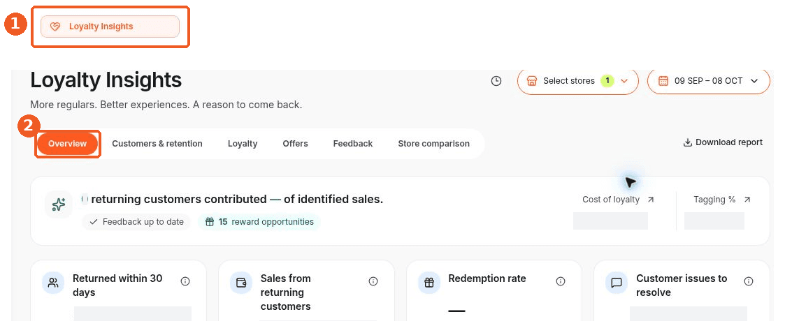 Reglrs Loyalty Insights navigation and Overview highlighted