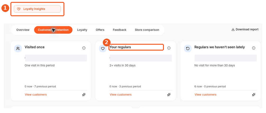 Loyalty Insights screen showing how to answer: Where can I see my regular customers?