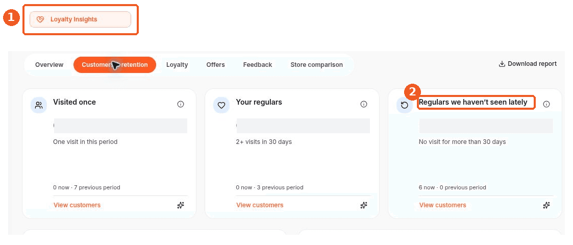 Loyalty Insights screen showing how to answer: Where can I find regulars who have not visited lately?