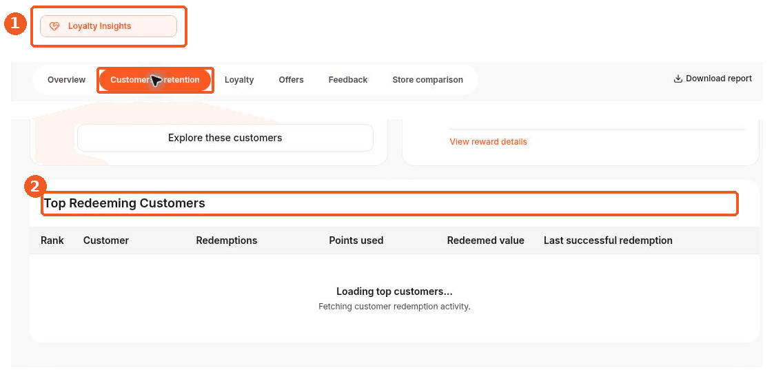 Loyalty Insights screen showing how to answer: Where can I see the top redeeming customers?