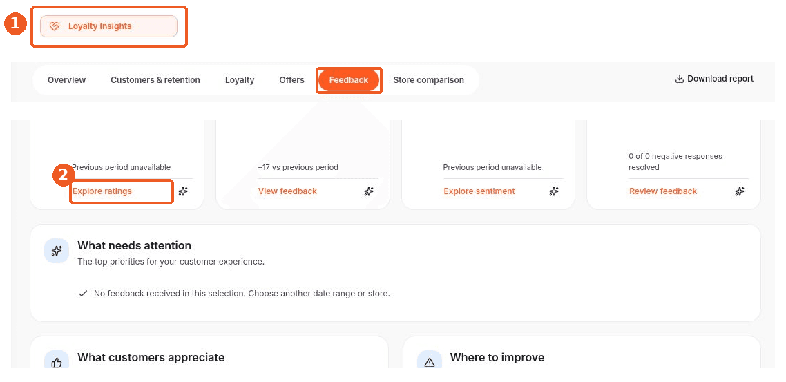 Loyalty Insights screen showing how to answer: Where can I explore customer ratings?