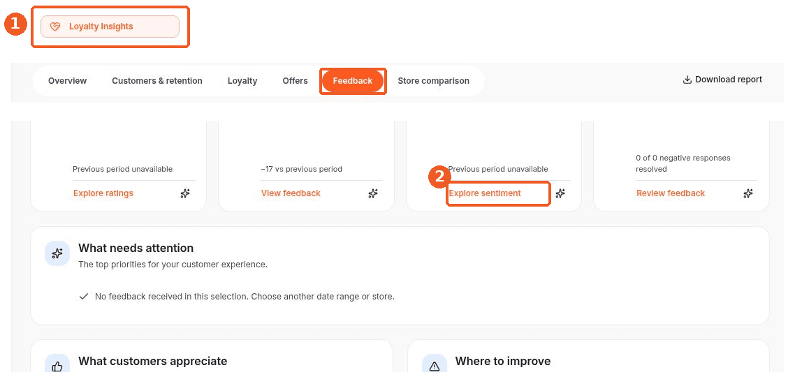 Loyalty Insights screen showing how to answer: Where can I explore feedback sentiment?