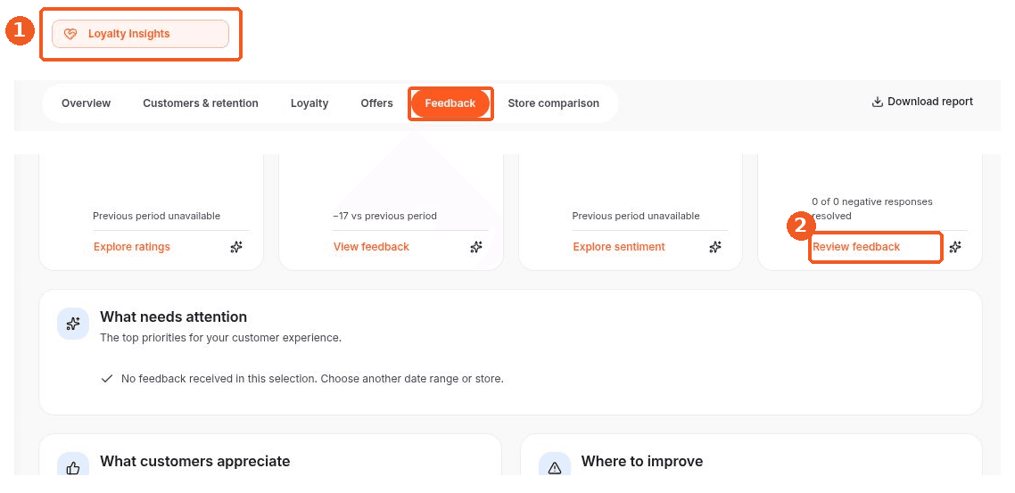 Loyalty Insights screen showing how to answer: Where can I review feedback needing follow-up?