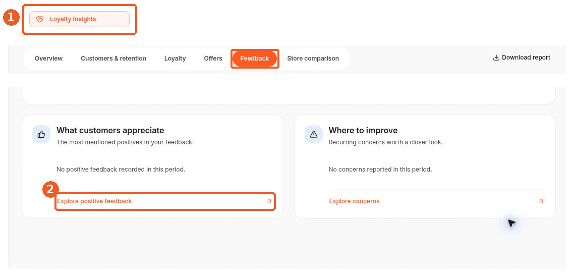Loyalty Insights screen showing how to answer: Where can I see what customers appreciate?