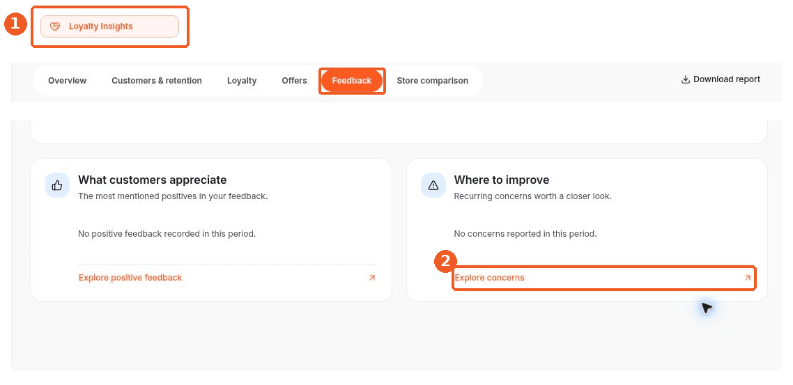 Loyalty Insights screen showing how to answer: Where can I see customer concerns?