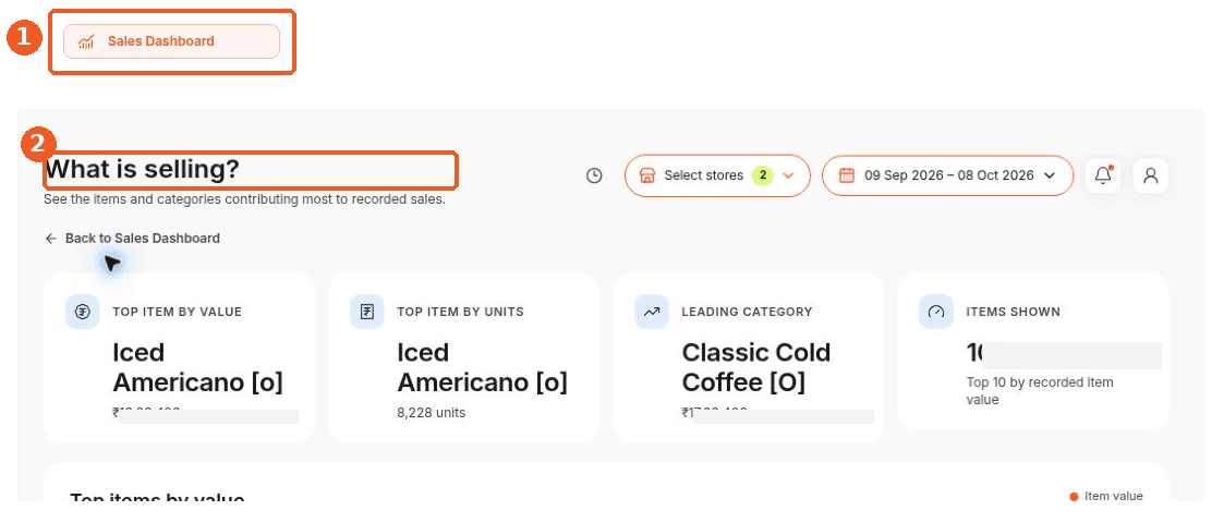 Sales Dashboard screen showing how to answer: Where can I see the best-selling products?